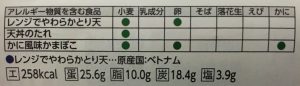 ヨシケイのアレルギー表示