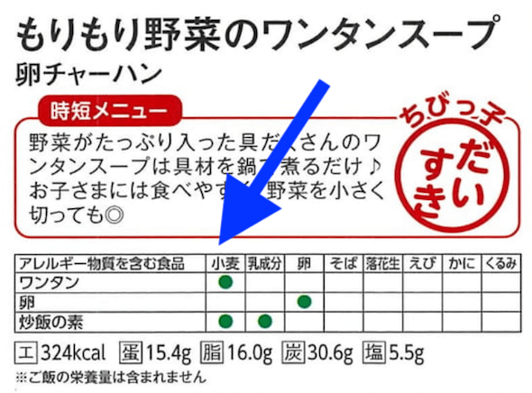 ヨシケイのメニューブックの例