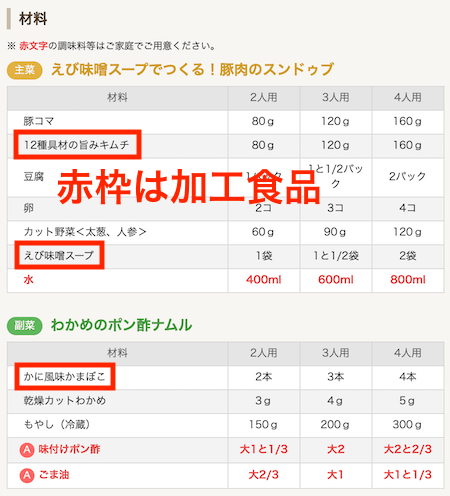 ヨシケイのメニューの材料画面の例